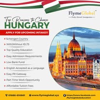 Hungary - Modern cityscape and lifestyle